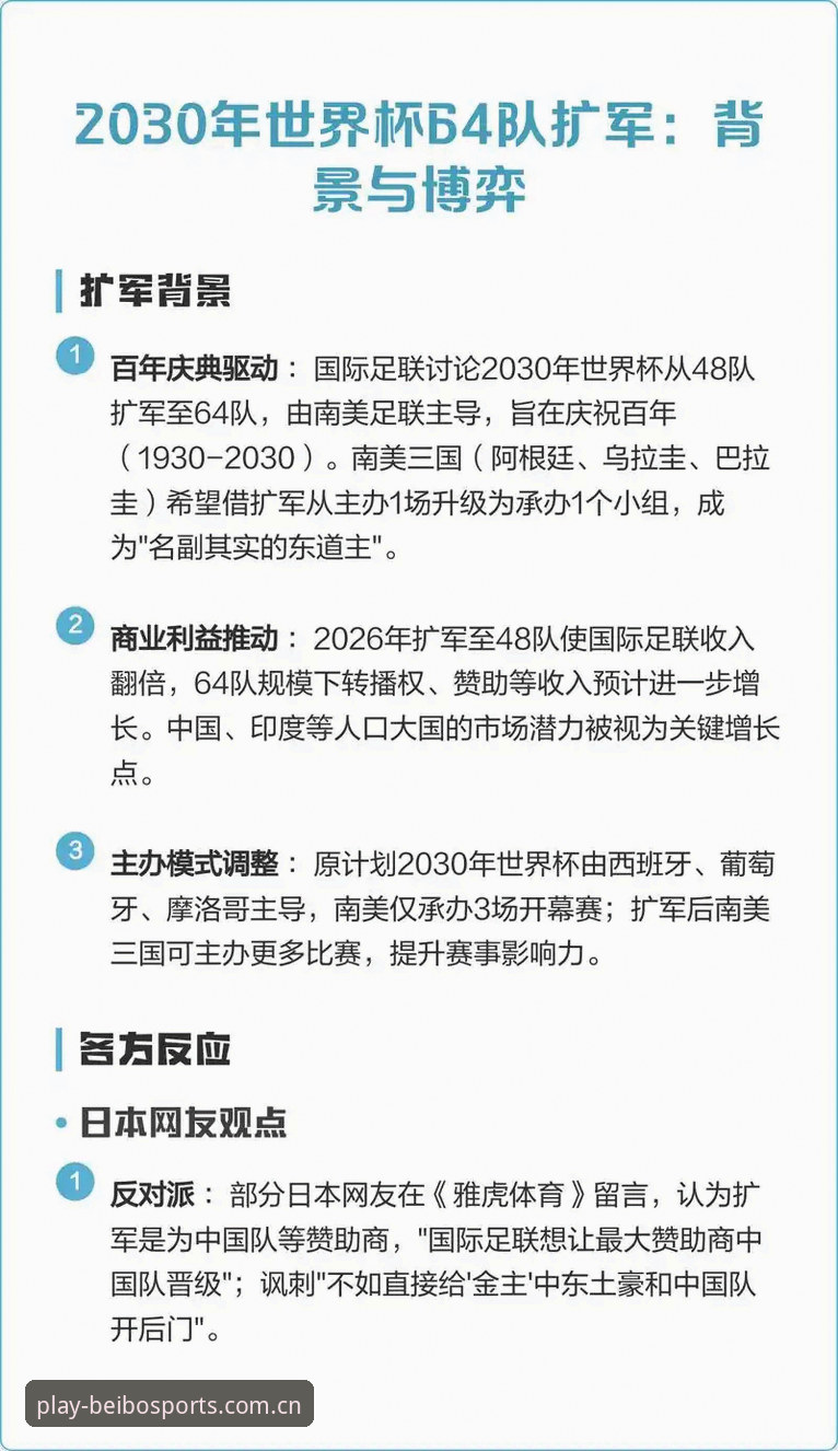 世界杯扩军至66队，中国男足能否搭上“末班车”？