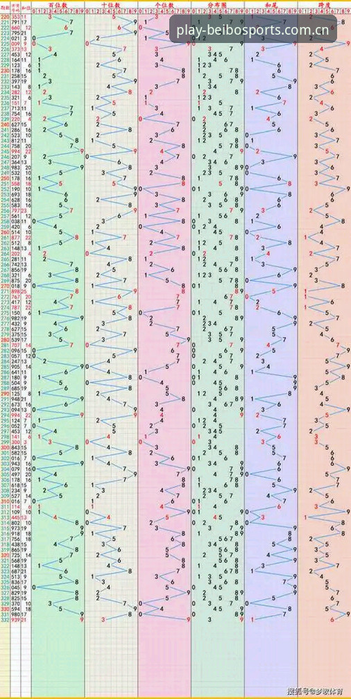 5个贝博体育在线登录使用技巧，新手也能快速上手2025新版平台