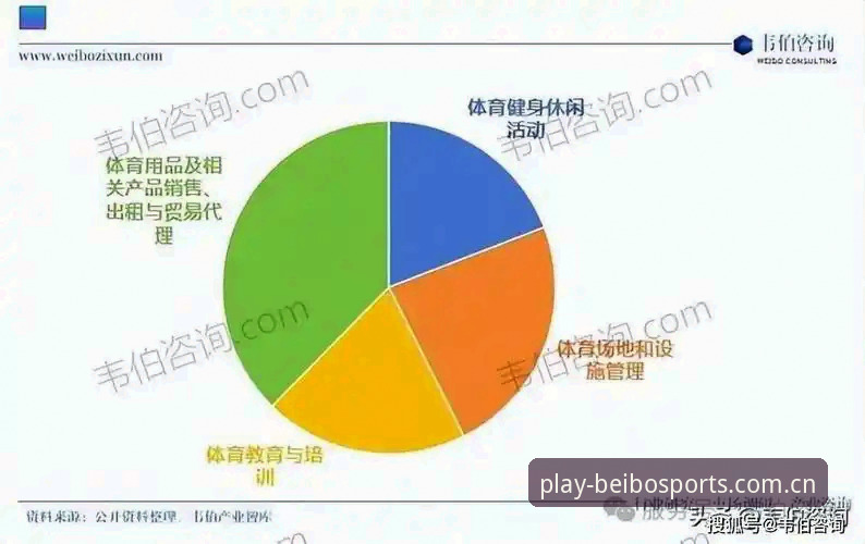 贝博体育2025新版平台上线：iOS下载体验深度评测与行业趋势分析